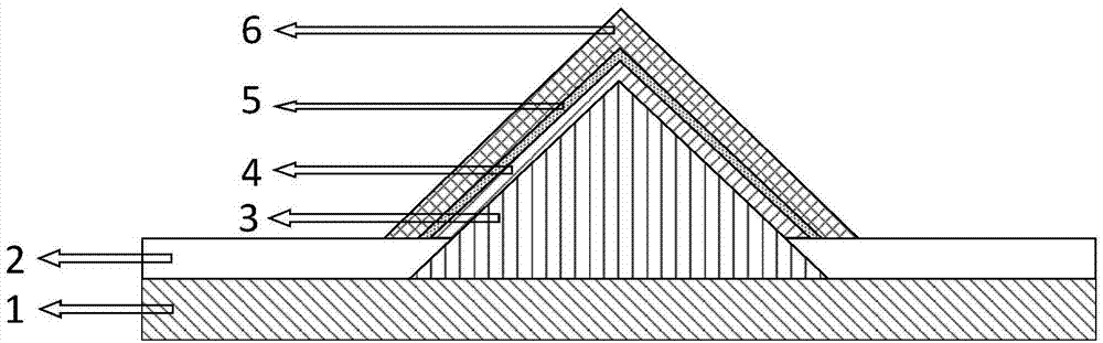 垂直金字塔结构LED及其制备方法与流程