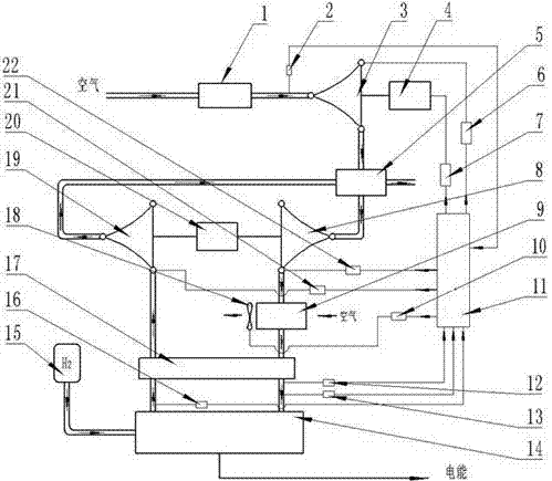 一种燃料电池空气管理系统的制作方法