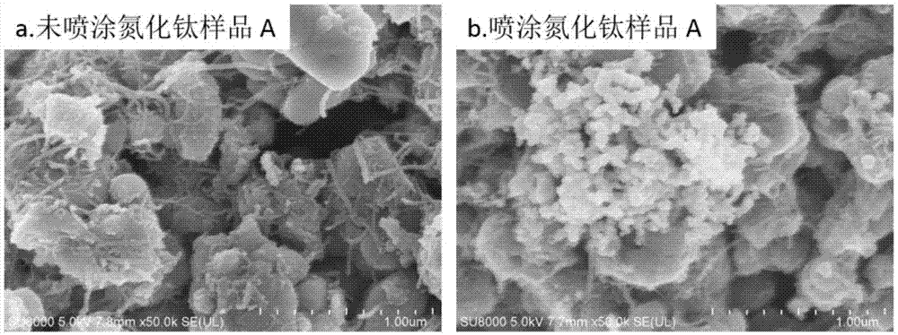 一种正极极片表面沉积氮化钛的锂离子电池制作方法与流程