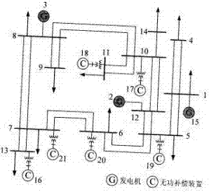 一种电力系统静态电压稳定临界点的计算方法与流程