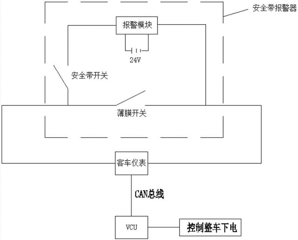 一种纯电动客车驾驶员离座后自动断电控制系统的制作方法