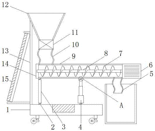 一种硫磺送料装置的制作方法