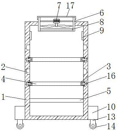 一种适用性强的计量器具放置柜的制作方法