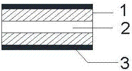 一种玻纤布的制作方法