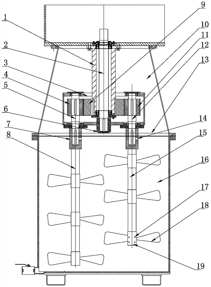 一种双轴立式搅拌机的制作方法