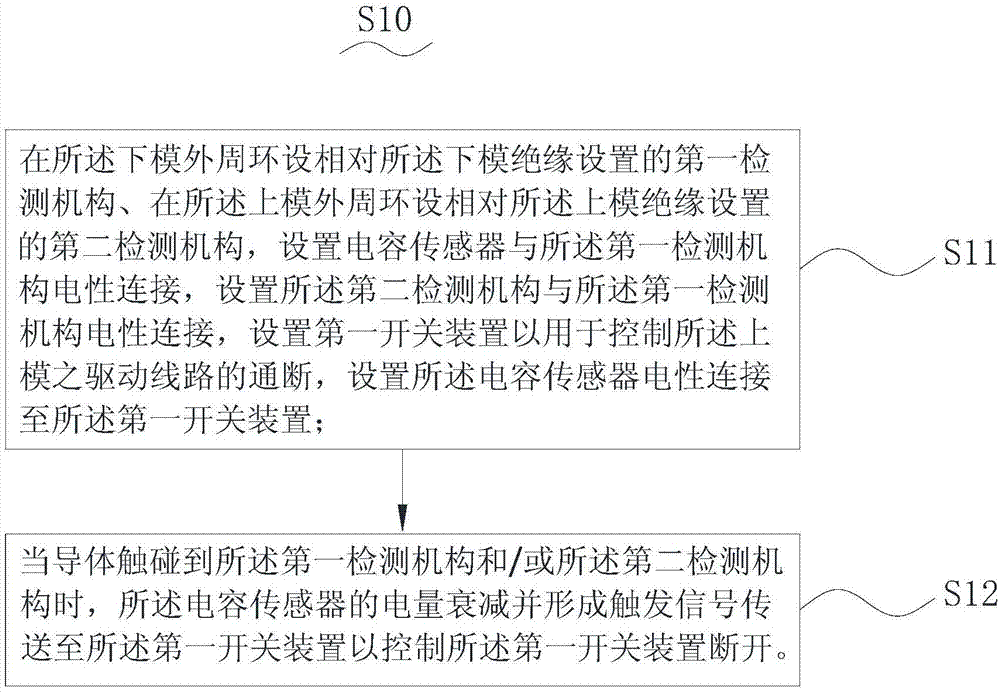 钉扣机安全检测方法、钉扣机安全检测系统以及钉扣机与流程