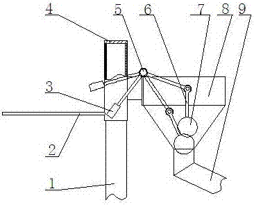 电炉炉前孕育斗的制作方法