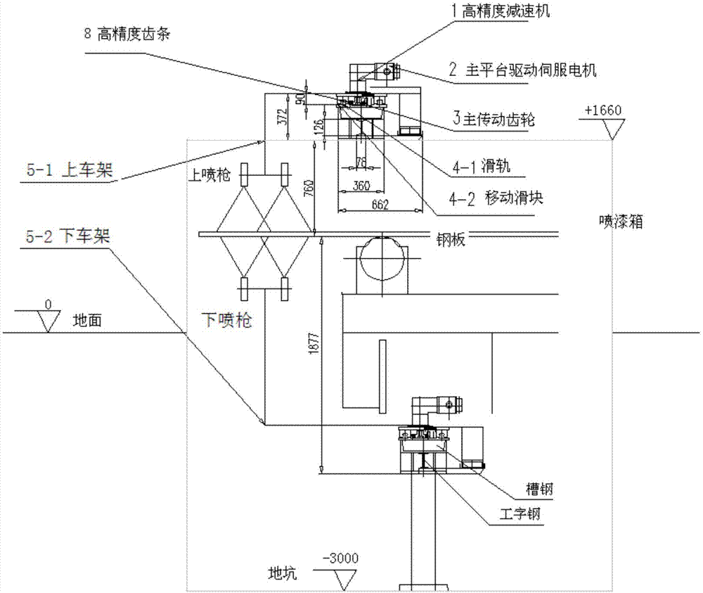 一种高精度钢板喷涂设备的制作方法