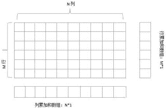 一种数据文件修复的方法与流程