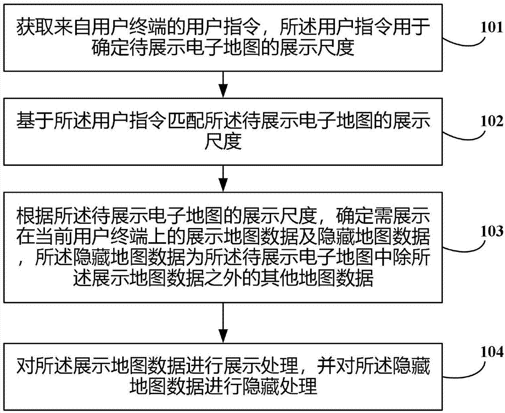 可定制的专属电子地图的展示方法、装置及存储介质与流程