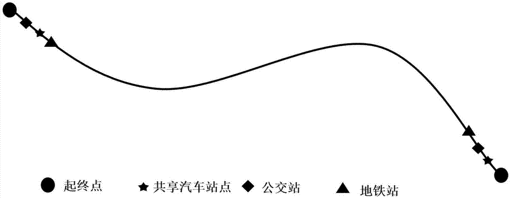 一种基于出行者心理主观感知全因素的可选交通方式广义费用的确定方法与流程