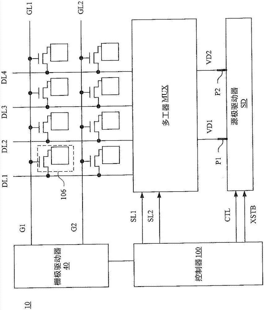 显示装置及显示装置的驱动电路的制作方法