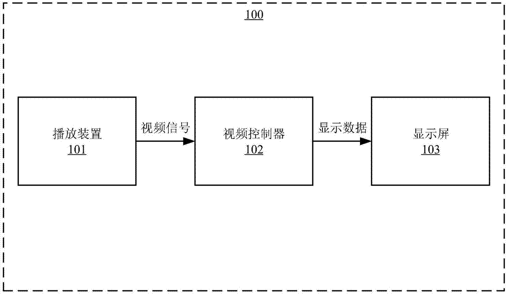 播放装置及其控制方法与流程