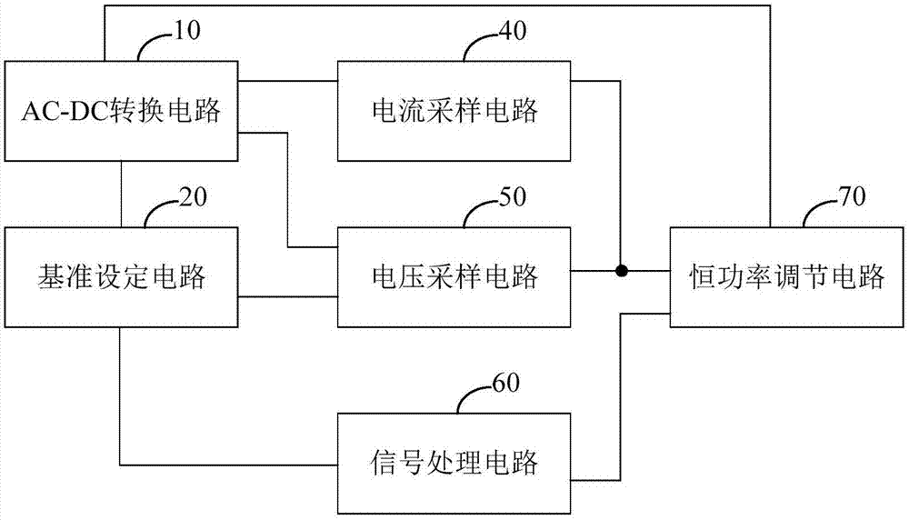 恒功率LED驱动电路及LED驱动电源的制作方法