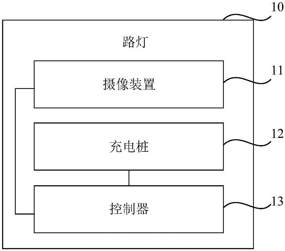 路灯的制作方法