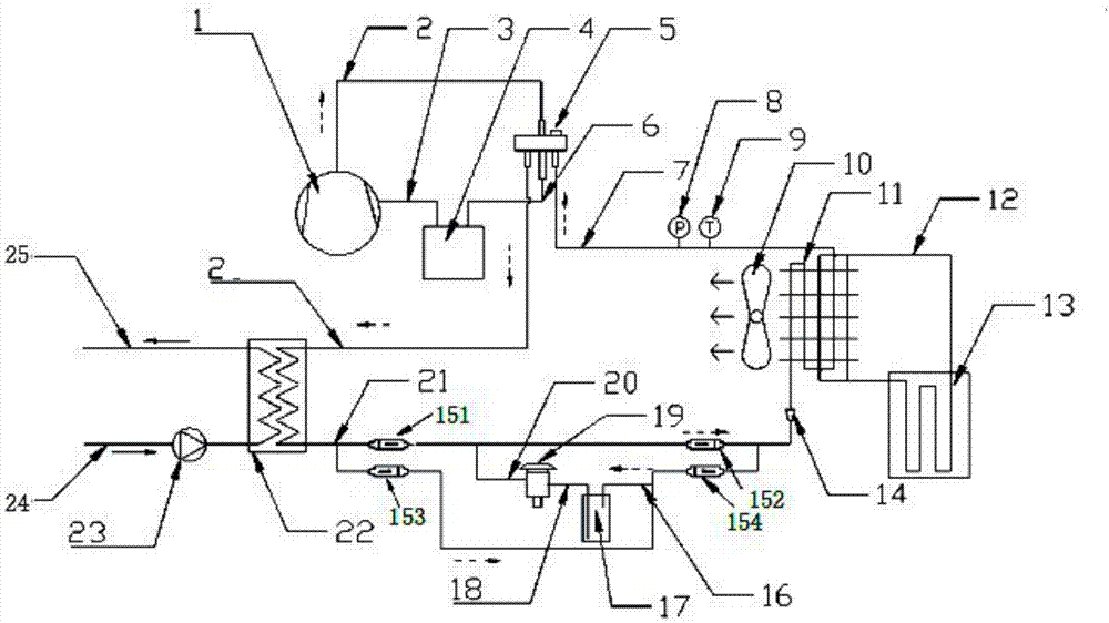 太阳能空气源双源热泵机组的制作方法