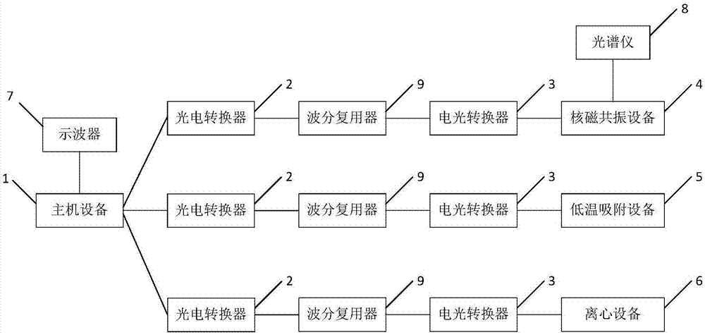 一种确定储层边界层厚度的系统的制作方法