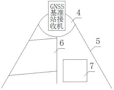 一种适用于川西高原卫星定位连续运行基准站的制作方法