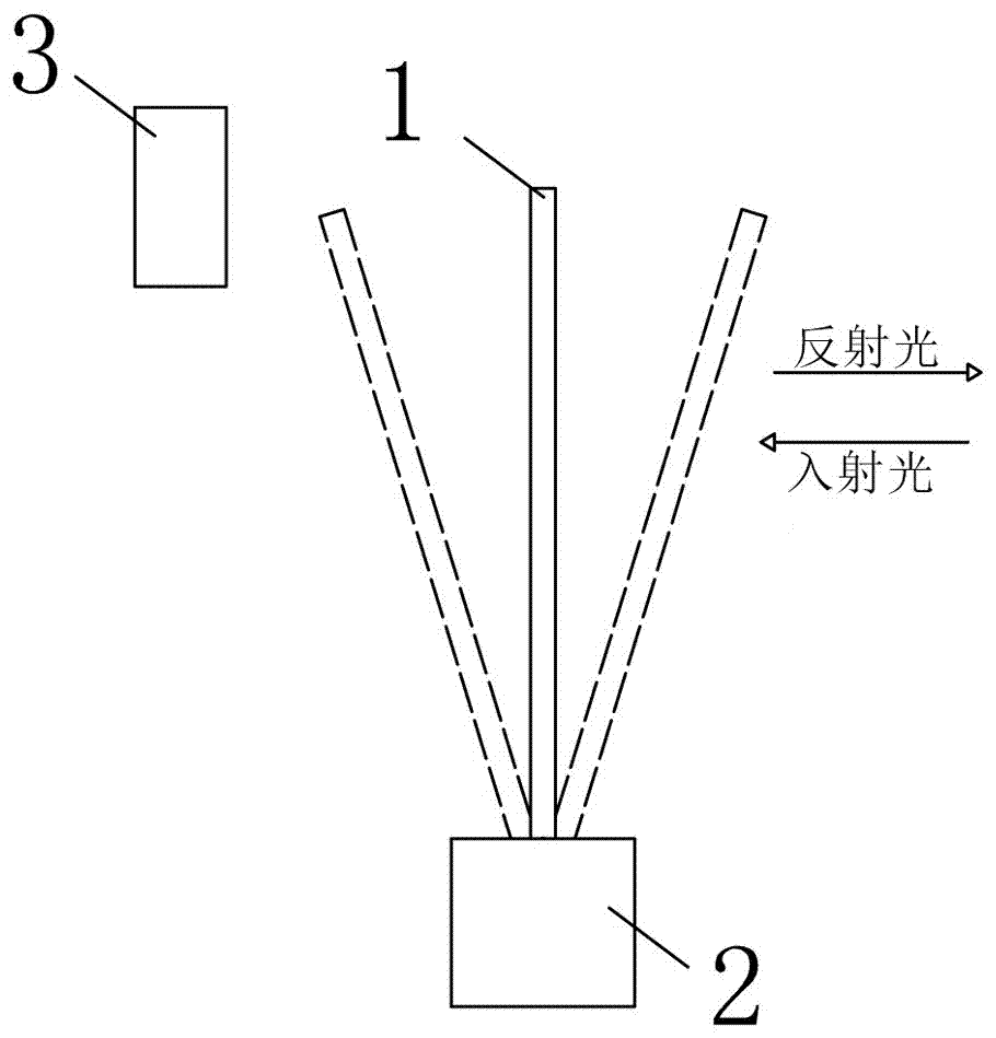 振镜的制作方法