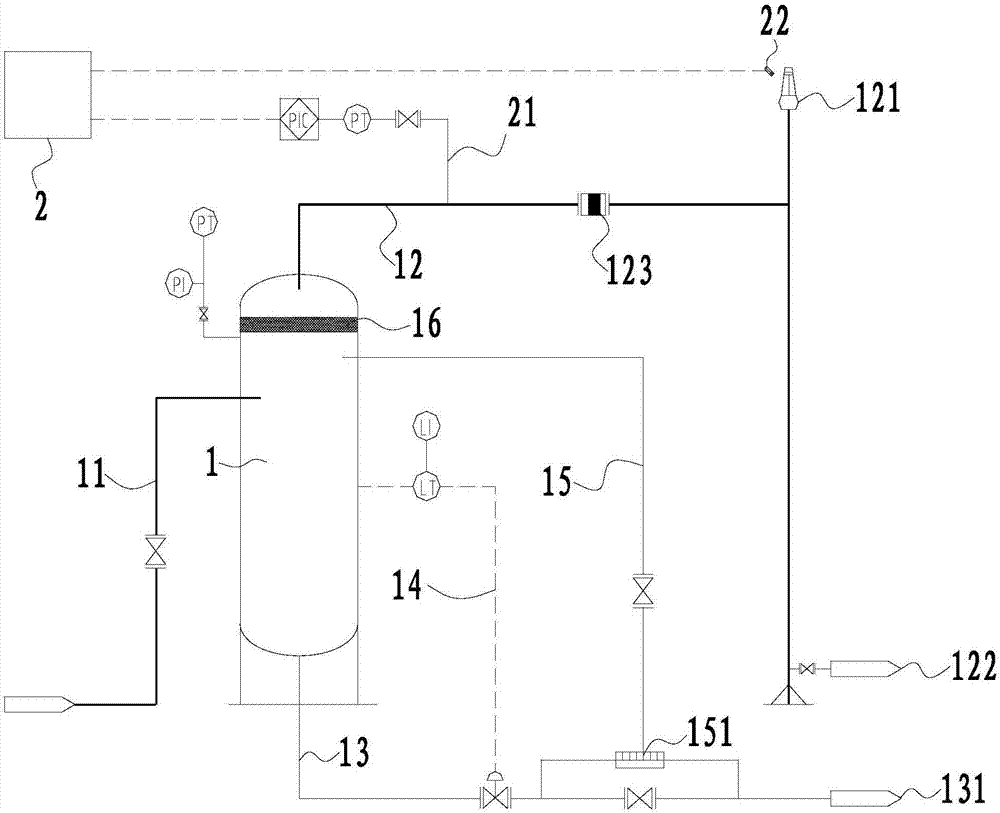 气井点火控制装置的制作方法