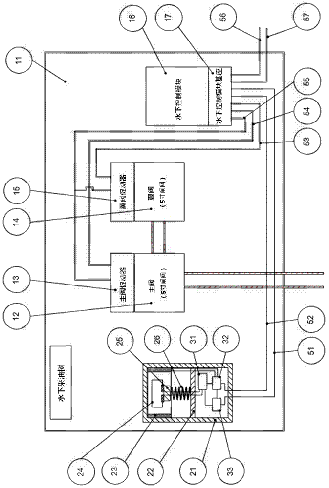 水下装备震动自动安全关断系统的制作方法