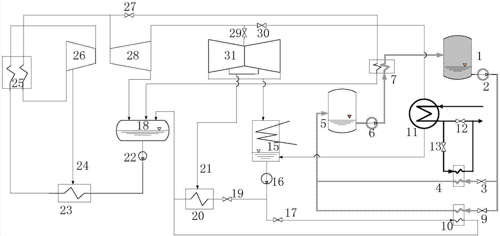 一种带储热的热电解耦系统的制作方法