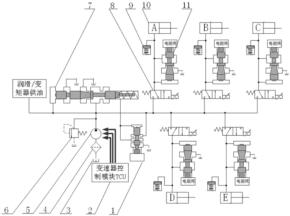 一种6AT自动变速器电液控制系统的制作方法