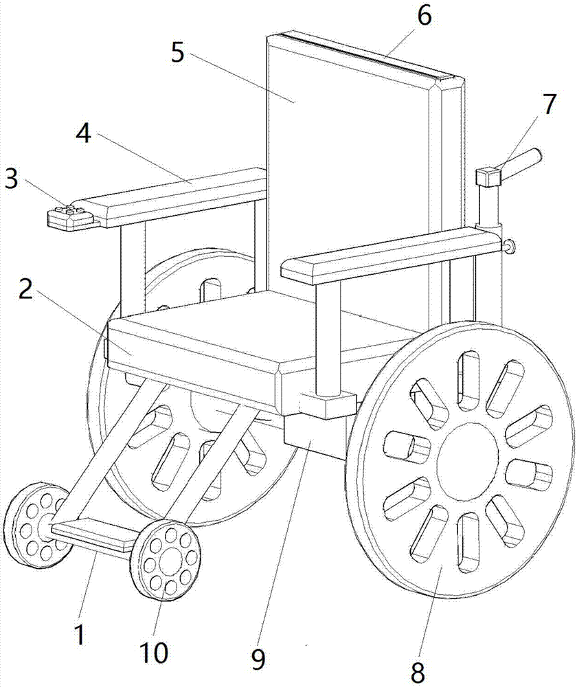 一种含有自动伸缩遮阳结构的多功能轮椅的制作方法