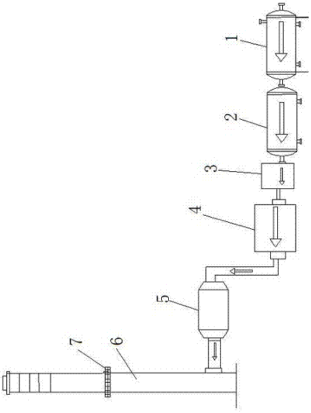 可用于PTA污泥废气处理装置的制作方法