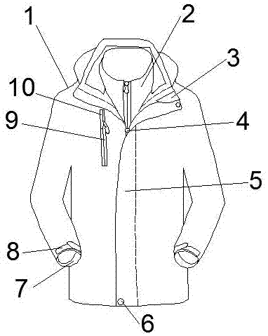 一种防漏风衣服的制作方法