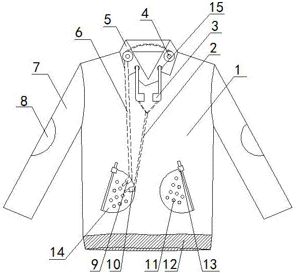 一种新型衣服的制作方法