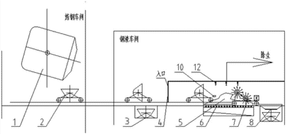 一种转炉热态钢渣快速冷却破碎系统及方法与流程