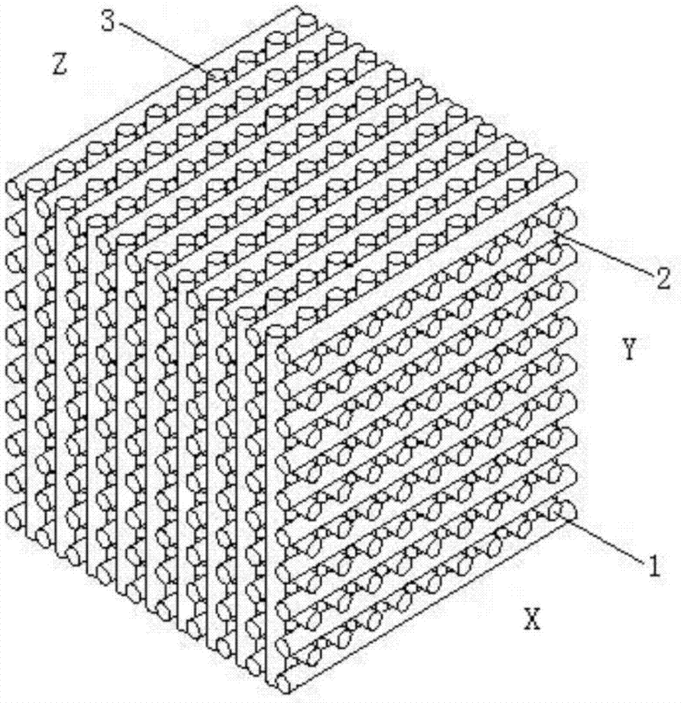 一种细观三向长丝碳纤维编织的大型立体骨架材料的制作方法