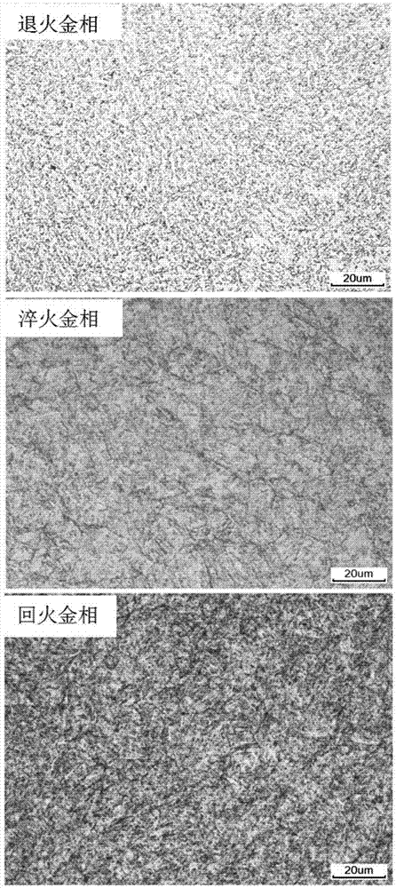 一种热作模具钢及其制备方法与流程