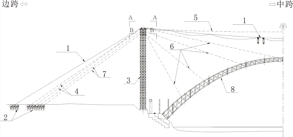 最新专利 道路,铁路或桥梁建设机械的制造及建造技术(1)缆索吊装系统