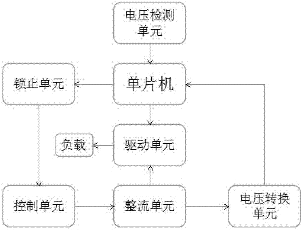 一种低功耗控制电路的制作方法