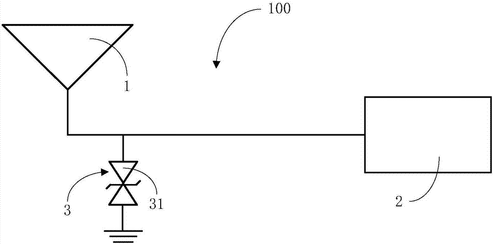 静电保护装置及电子设备的制作方法