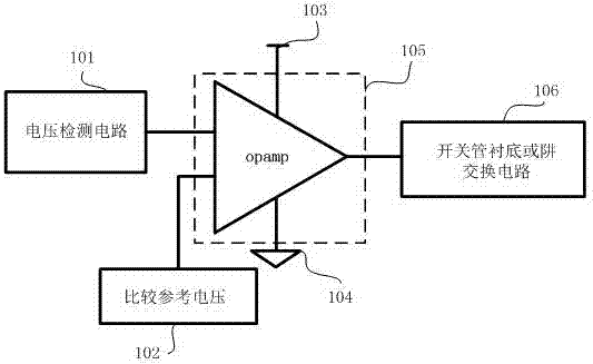 一种交流系统限压保护电路的制作方法