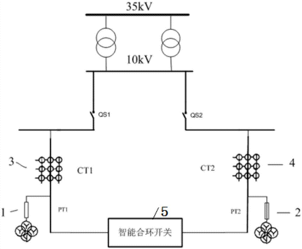 一种基于TCR调节的智能配电合环装置的制作方法