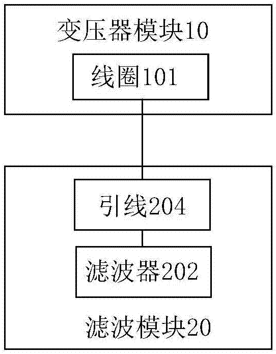 滤波变压器及供电系统的制作方法