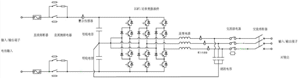 一种储能变流器的控制系统、方法、电子设备及存储介质与流程