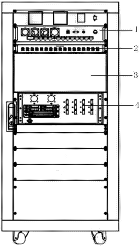 多路数字信号光纤传输测试设备的制作方法