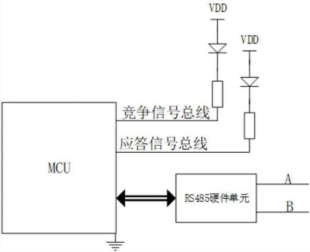 一种适用于rs485总线的自适应确定地址组网电路及方法