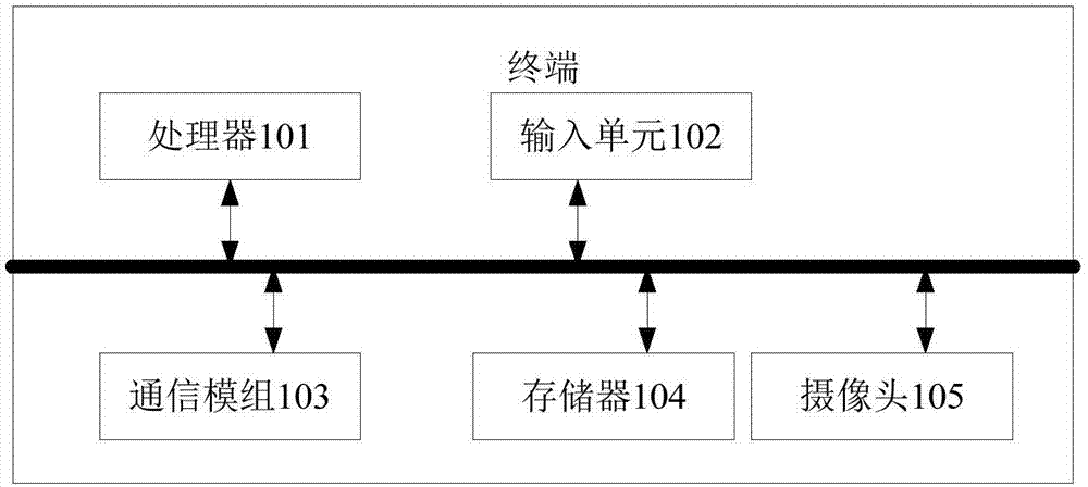 交通路况的分享方法及相关产品与流程