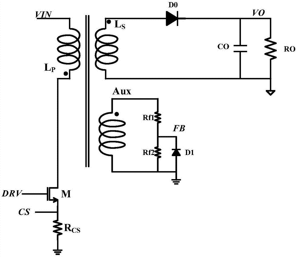 一种适用于反激变换器的片上集成有源负压钳位电路的制作方法
