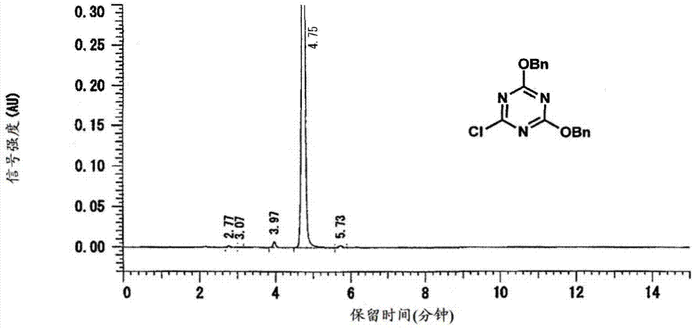 具有1个烃基的异氰脲酸衍生物的制造方法与流程