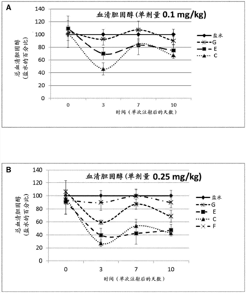 三苯甲基-单-GalNAc化合物及其用途的制作方法