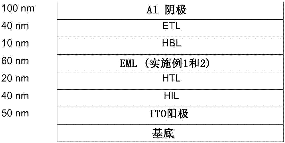 有机功能材料的制剂的制作方法