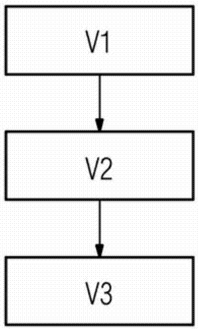 预处理、用于增材制造构件的方法和设备与流程