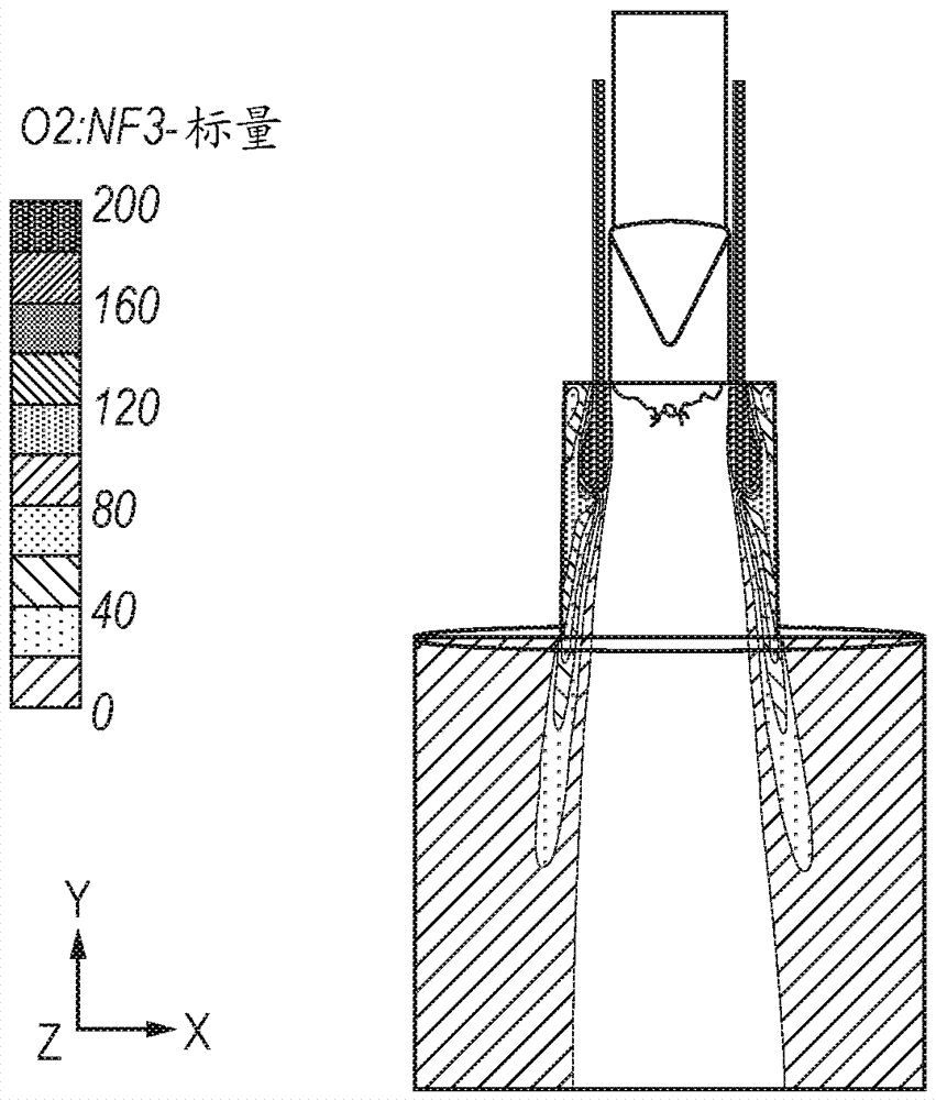 进口组件的制作方法